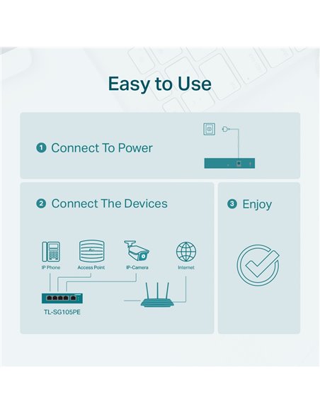 PoE коммутатор TP-LINK TL-SG105PE, 4x IEEE 802.3af/at