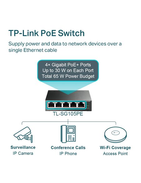 PoE коммутатор TP-LINK TL-SG105PE, 4x IEEE 802.3af/at
