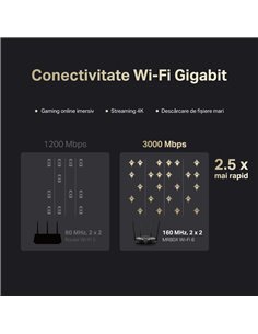 Беспроводной маршрутизатор MERCUSYS MR80X, Чёрный 2