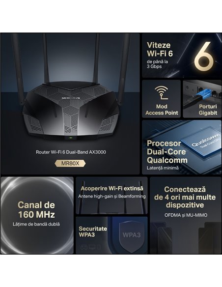 Router fără fir MERCUSYS MR80X, Negru