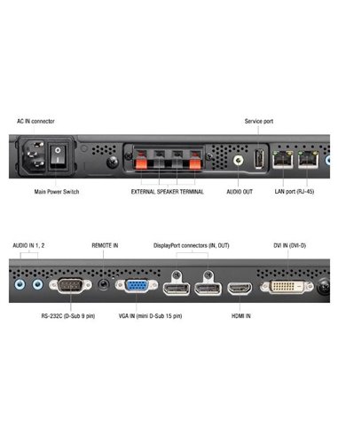 Display NEC MultiSync X554UNV-2, 55", Negru