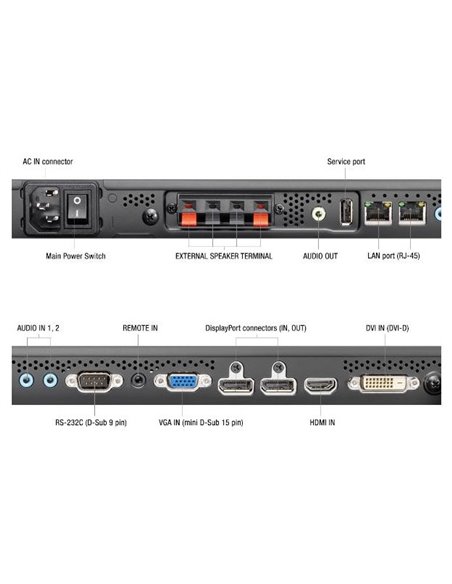 Display NEC MultiSync X554UNV-2, 55", Negru