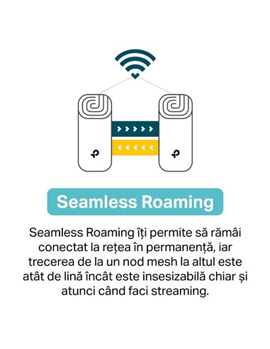 Домашняя Mesh Wi-Fi система TP-LINK Deco M5 (3-Pack), Белый