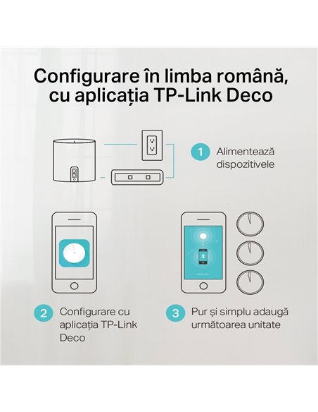 Домашняя Mesh Wi-Fi система TP-LINK Deco M5 (3-Pack), Белый