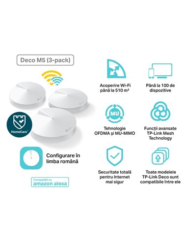 Домашняя Mesh Wi-Fi система TP-LINK Deco M5 (3-Pack), Белый