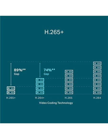 Înregistrator video TP-LINK VIGI NVR1004H-4P, Negru