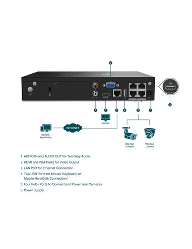 Înregistrator video TP-LINK VIGI NVR1004H-4P, Negru