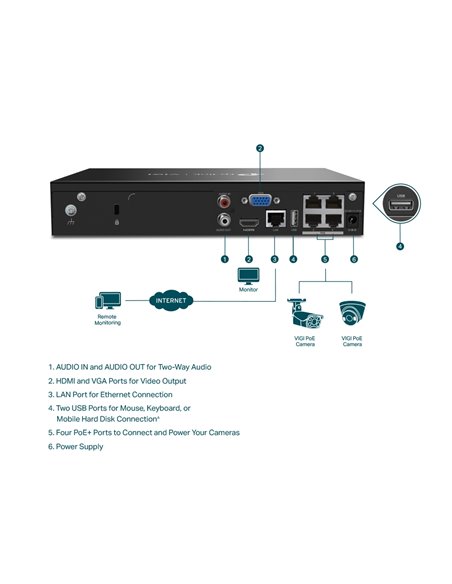Înregistrator video TP-LINK VIGI NVR1004H-4P, Negru