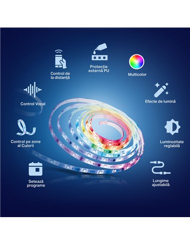 Bandă cu LED-uri TP-LINK Tapo L920-5, Multicolor