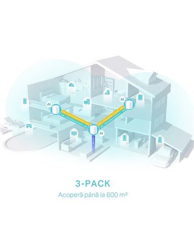 Домашняя Mesh Wi-Fi система TP-LINK Deco X50 (3-pack), Белый