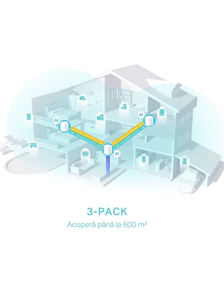 Sistem Wi-Fi Mesh TP-LINK Deco X50 (3-pack), Alb
