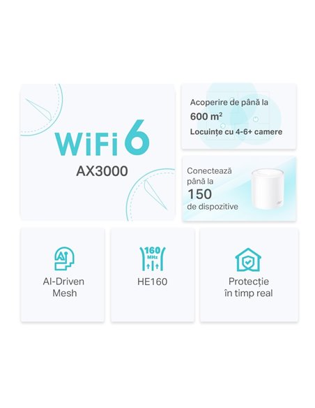 Домашняя Mesh Wi-Fi система TP-LINK Deco X50 (3-pack), Белый