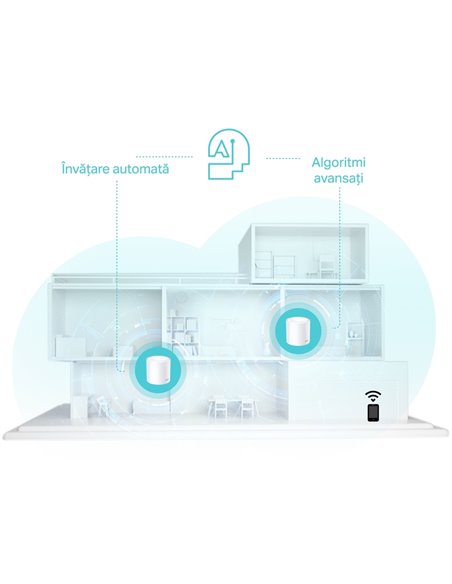 Sistem Wi-Fi Mesh TP-LINK Deco X50 (3-pack), Alb