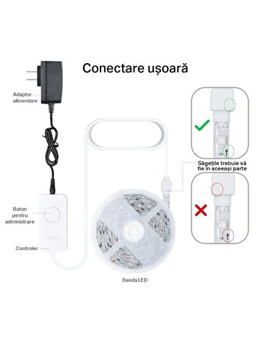 Bandă cu LED-uri TP-LINK Tapo L900-10, Multicolor