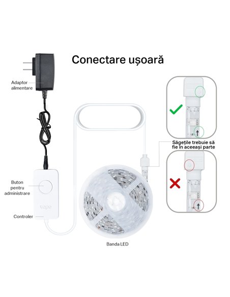 Bandă cu LED-uri TP-LINK Tapo L900-10, Multicolor