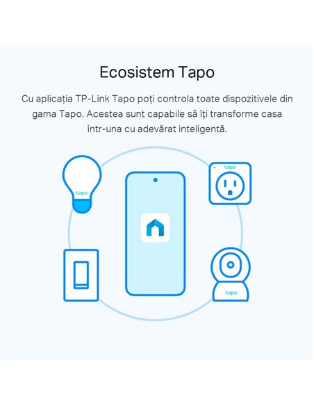 Bec inteligent TP-LINK Tapo L510E, A27, Alb Cald