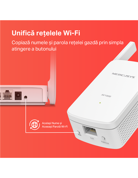 Wi-Fi + Powerline adapter MERCUSYS MP510 KIT, AV1000, 1000 Mbps, Alb