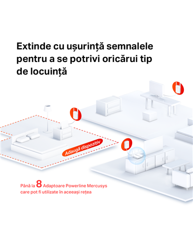 Wi-Fi + Powerline adapter MERCUSYS MP510 KIT, AV1000, 1000 Mbps, Alb