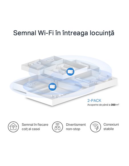 Sistem Wi-Fi Mesh MERCUSYS Halo H70X (2-pack), Alb