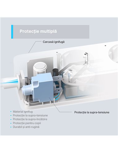 Умная розетка TP-LINK Tapo P300, Белый