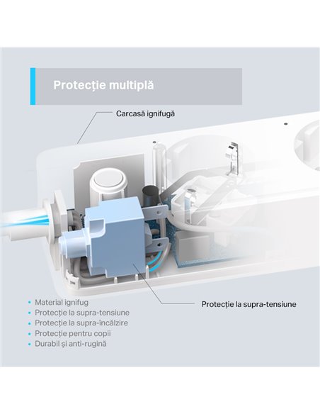Умная розетка TP-LINK Tapo P300, Белый