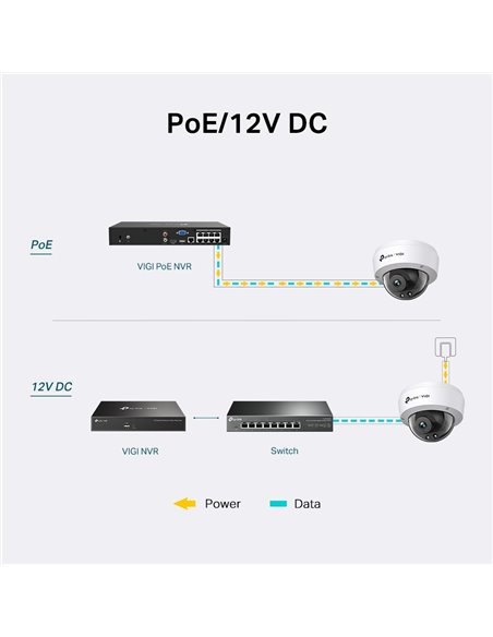 IP‑камера TP-LINK VIGI C230I(4mm), Белый