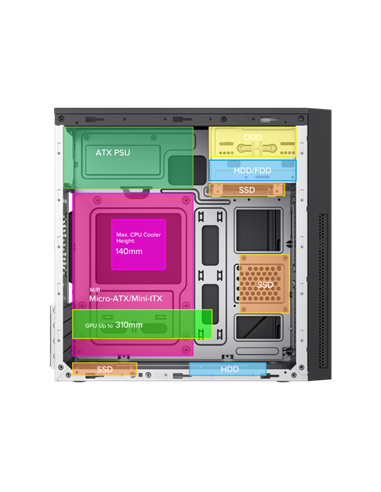 Carcasă PC Sohoo 6521BK, Micro-ATX, ATX, Negru