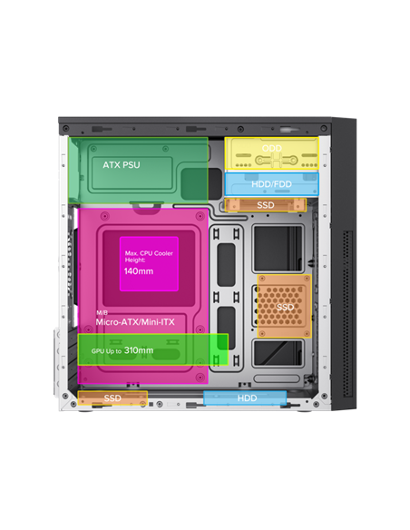 Carcasă PC Sohoo 6521BK, Micro-ATX, ATX, Negru