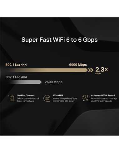 Беспроводной маршрутизатор MERCUSYS MR90X, Чёрный