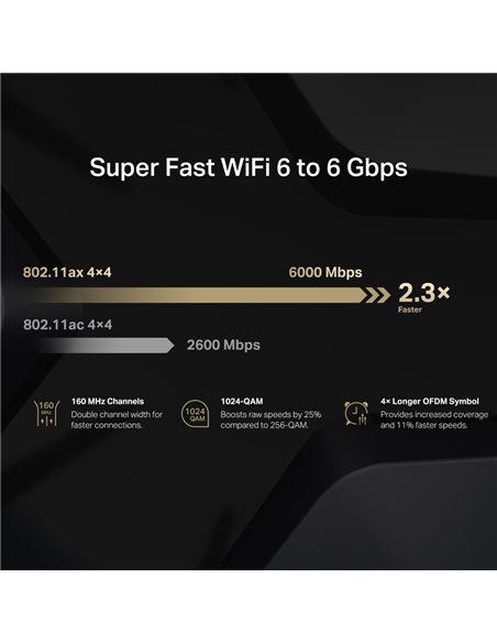 Router fără fir MERCUSYS MR90X, Negru