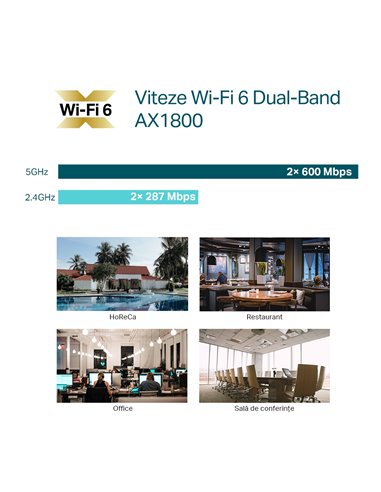 Punct de acces fără fir TP-LINK EAP610, 574 Mbps, 1201 Mbps, Alb