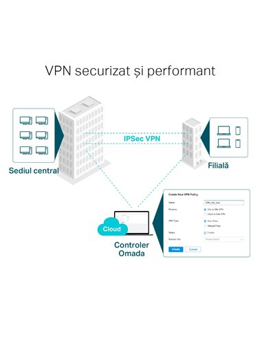 Router VPN TP-LINK ER605, Negru