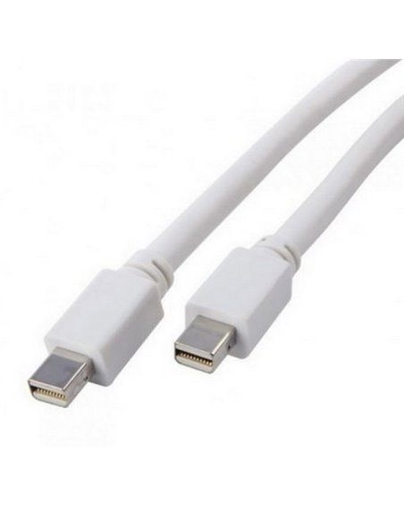 Cablu Video APC Electronic AP531037, MiniDP (M) - miniDP (M), 0,45m, Alb