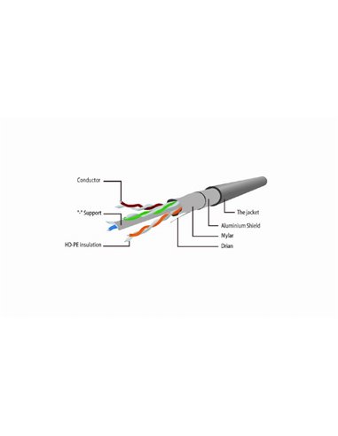 Патч-корд Cablexpert PP6-1M/Y, Cat6 FTP , 1м, Жёлтый