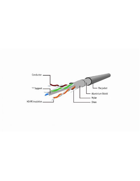 Patch cord Cablexpert PP6-1M/Y, Cat6 FTP , 1m, Galben