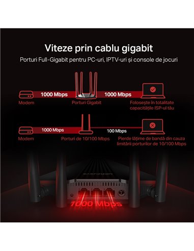 Router fără fir MERCUSYS MR30G, Negru