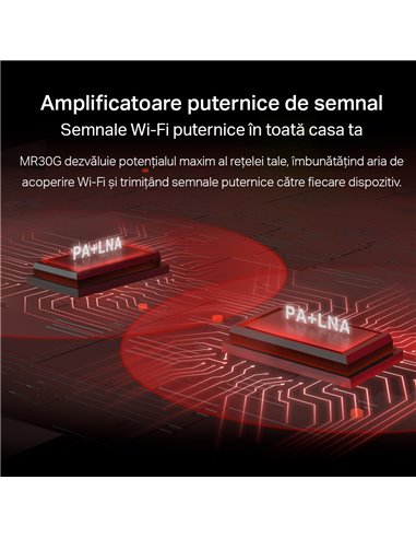 Router fără fir MERCUSYS MR30G, Negru