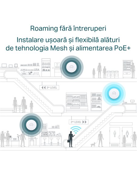 Беспроводная точка доступа TP-LINK EAP653, 574 Мбит/с, 2402 Мбит/с, Белый