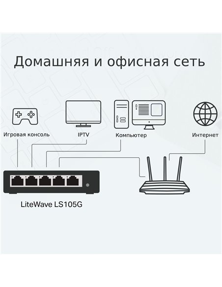Switch de rețea TP-LINK LS105G, 5x 10/100/1000 Mbps
