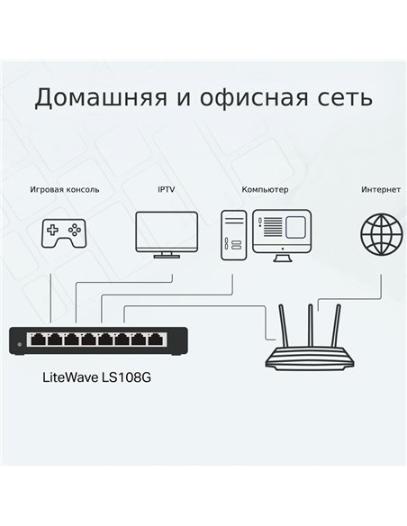 Сетевой коммутатор TP-LINK LS108G, 8x 10/100/1000 Мбит/с
