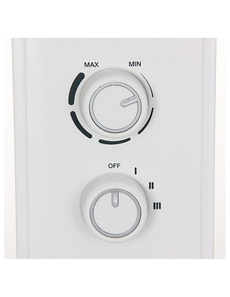 Масляный радиатор Electrolux Sphere, 1500W, Белый