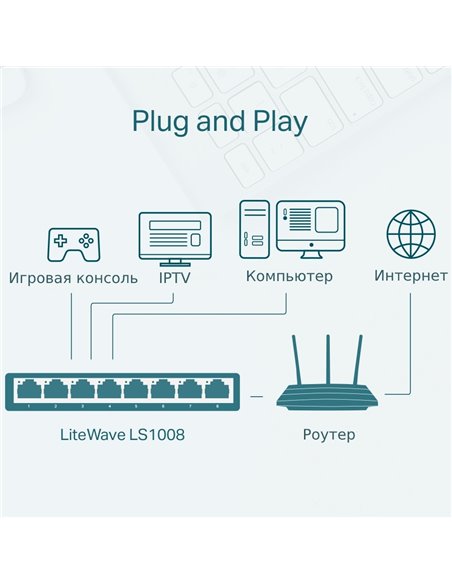 Switch de rețea TP-LINK LS1005, 5x 10/100 Mbps