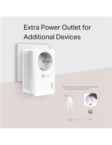 Адаптер Powerline TP-LINK TL-PA7017P KIT, AV1000, 1000 Мбит/с, Белый