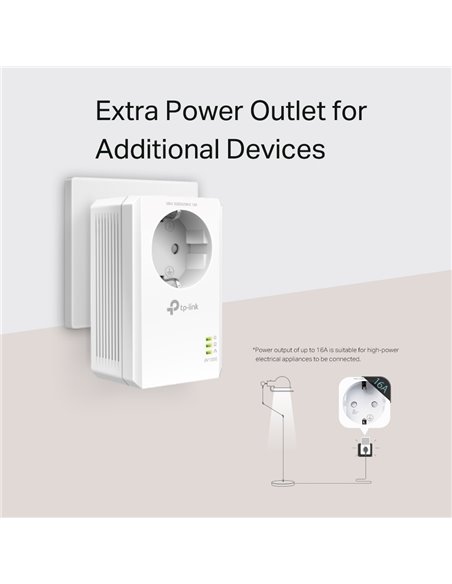 Адаптер Powerline TP-LINK TL-PA7017P KIT, AV1000, 1000 Мбит/с, Белый
