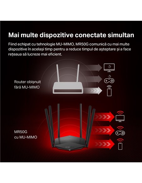 Беспроводной маршрутизатор MERCUSYS MR50G, Чёрный