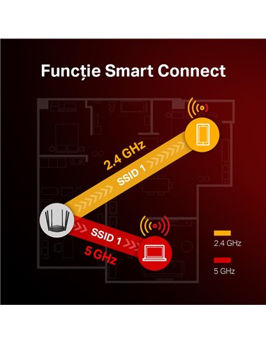 Router fără fir MERCUSYS MR50G, Negru