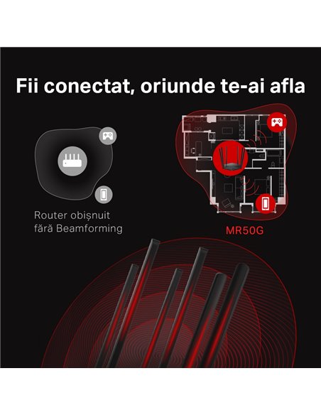 Router fără fir MERCUSYS MR50G, Negru