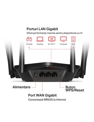 Router fără fir MERCUSYS MR50G, Negru