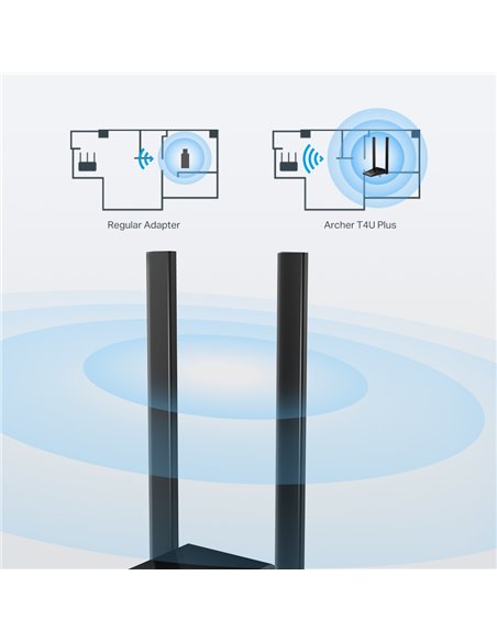 USB Aдаптер TP-LINK Archer T4U Plus