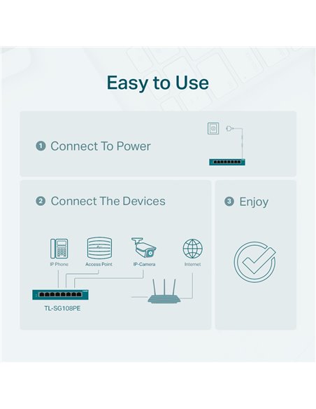 PoE коммутатор TP-LINK TL-SG108PE, 4x IEEE 802.3af